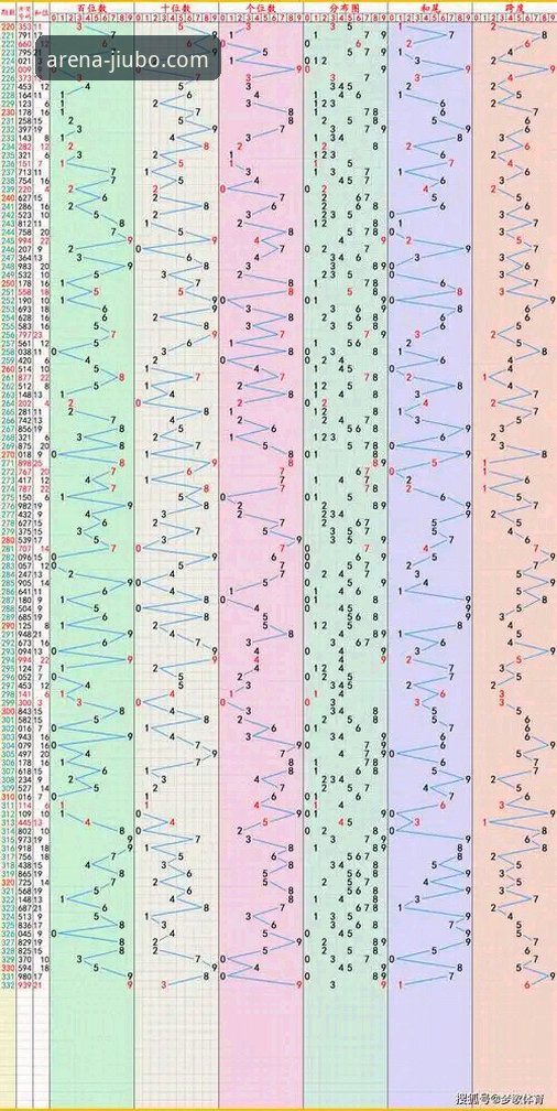 九博体育手机版入口 vs 网页版入口：2025最新版本对比分析